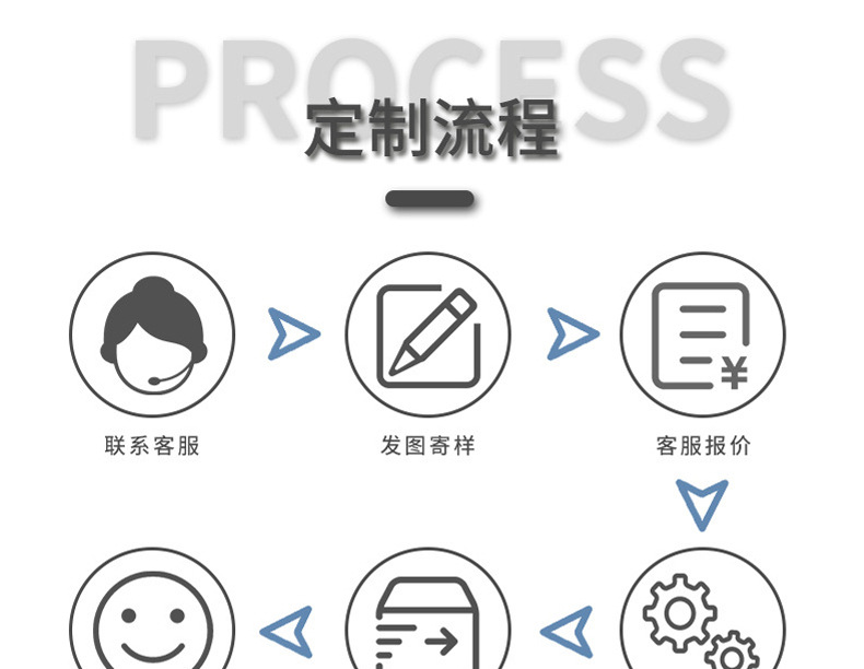 皮标详情_01.jpg