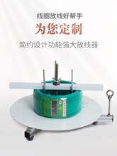 늹��ž����ž��ܷž��PBV��RVV�Դ�o�׾W���Ä��о��C�ž�����