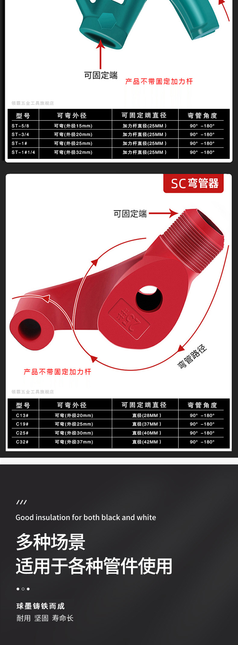 管钳1688详情页_04