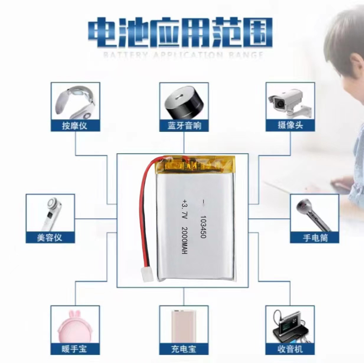103450 polymer Lithium battery Large -capacity small appliance…