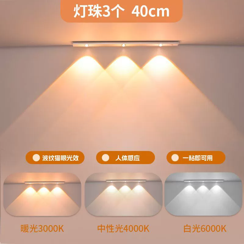 Self-adhesive induction interior lighting for wardrobe, lamp, light strip