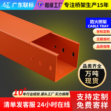 ������200x100��ʽ��ʽ���ٿ��ᇊ�T��ȼ���ܷ�����ȼ��|����