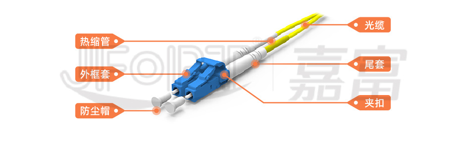 LC双芯单模跳线