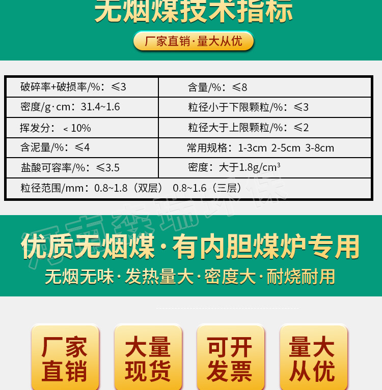 无烟煤详情页_05