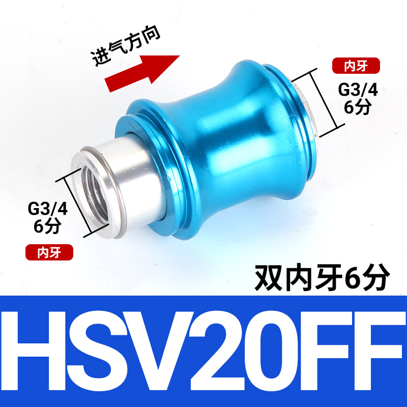 HSV-20-FF double inner tooth type