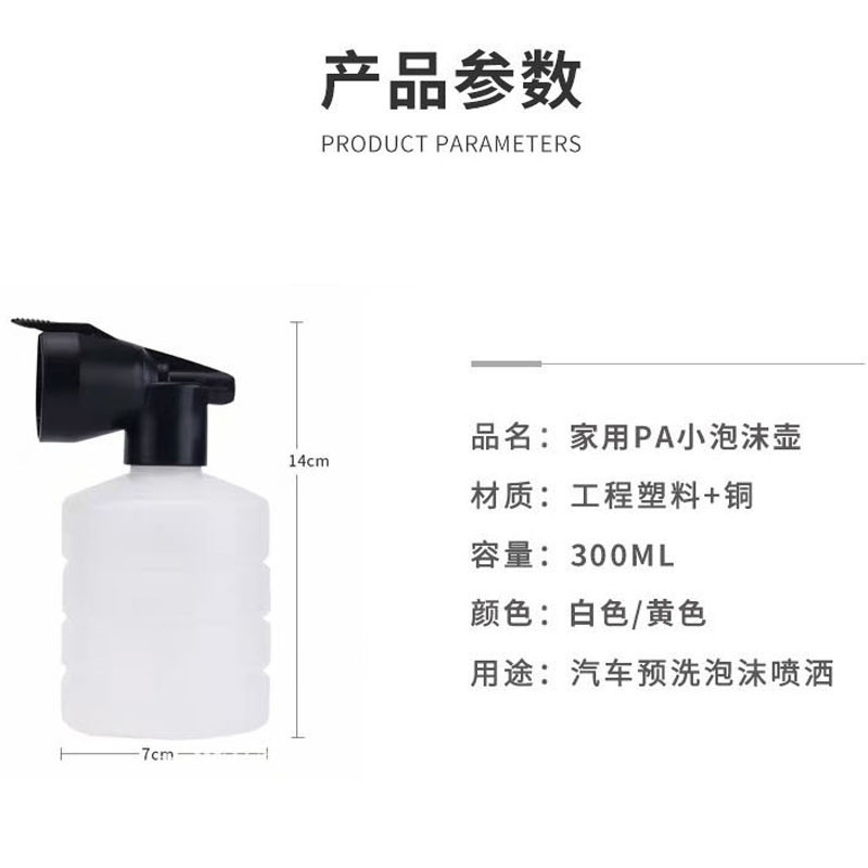 参数