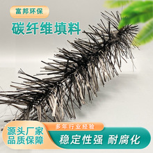 ̼wSݷˮݞVľ۰V̼wSˮBޏ