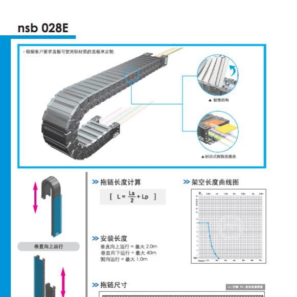 Корейская бесшумная закрытая цепь для тяговых цепей NSB028E.35.R66/FT-1008L в наличии.