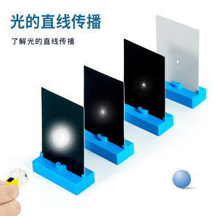 �ƌWС���diy���ֱ������·����W��C���׹����Ƽ�С�������b
