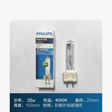 ������CDM-T 35W/70W/150W/830942 G12�����մɽ�±�ƹܵ��ݹ�Դ