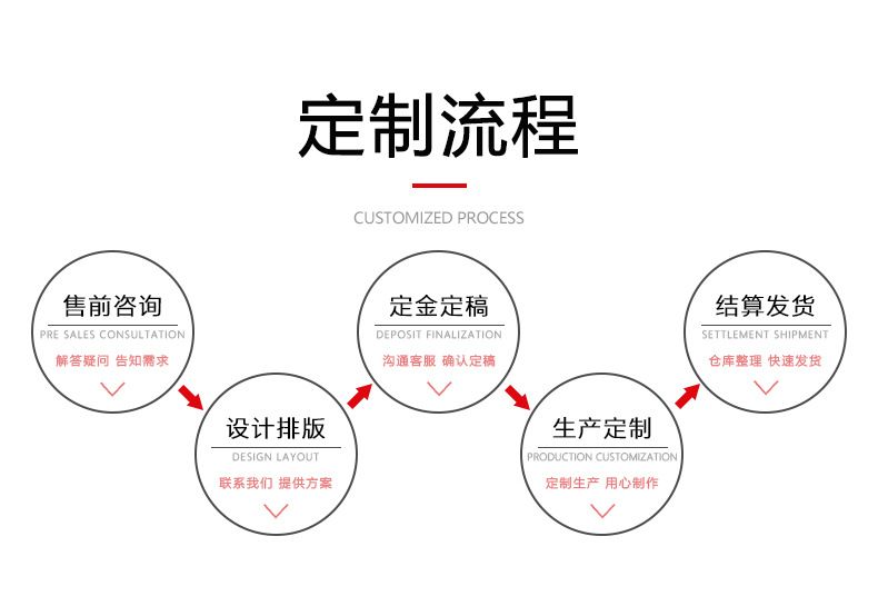 嘉业详情页_10.jpg