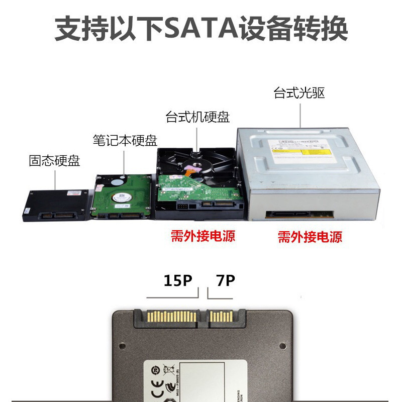 Usb3.0変換sataドライブケーブル3.5インチ機械ハードディスクドライブ2.5インチモバイルハードディスクssdとdc電源|undefined