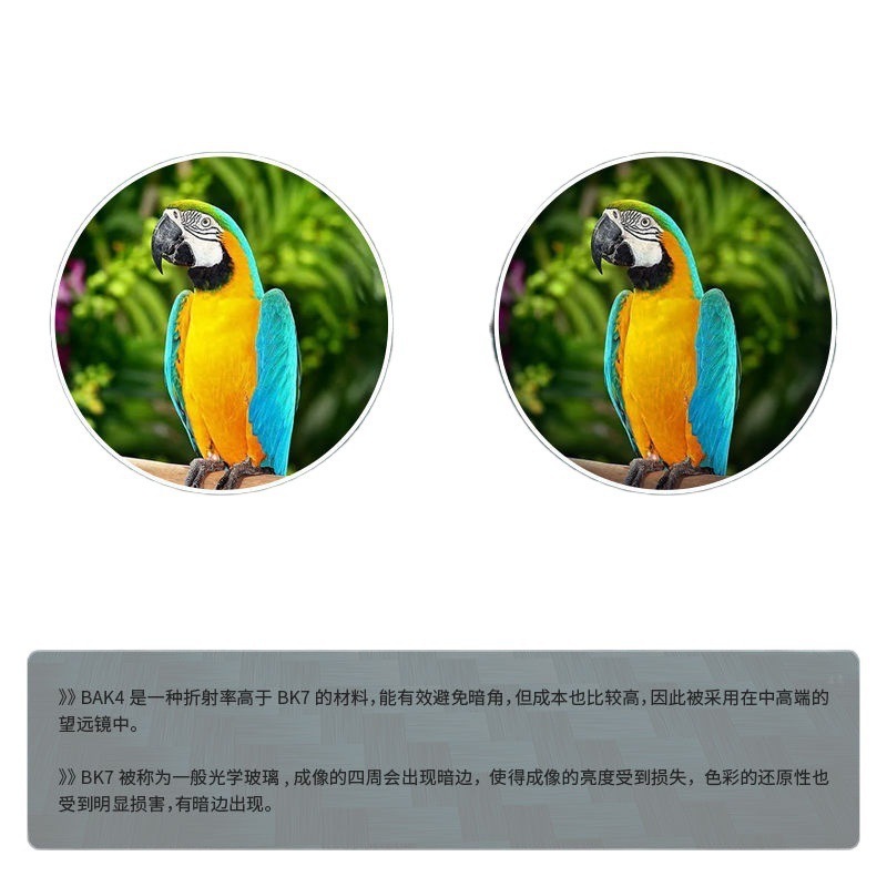 卸売代超高精細双眼鏡12x50リアル口径大接眼レンズ専門級高倍夜視|undefined
