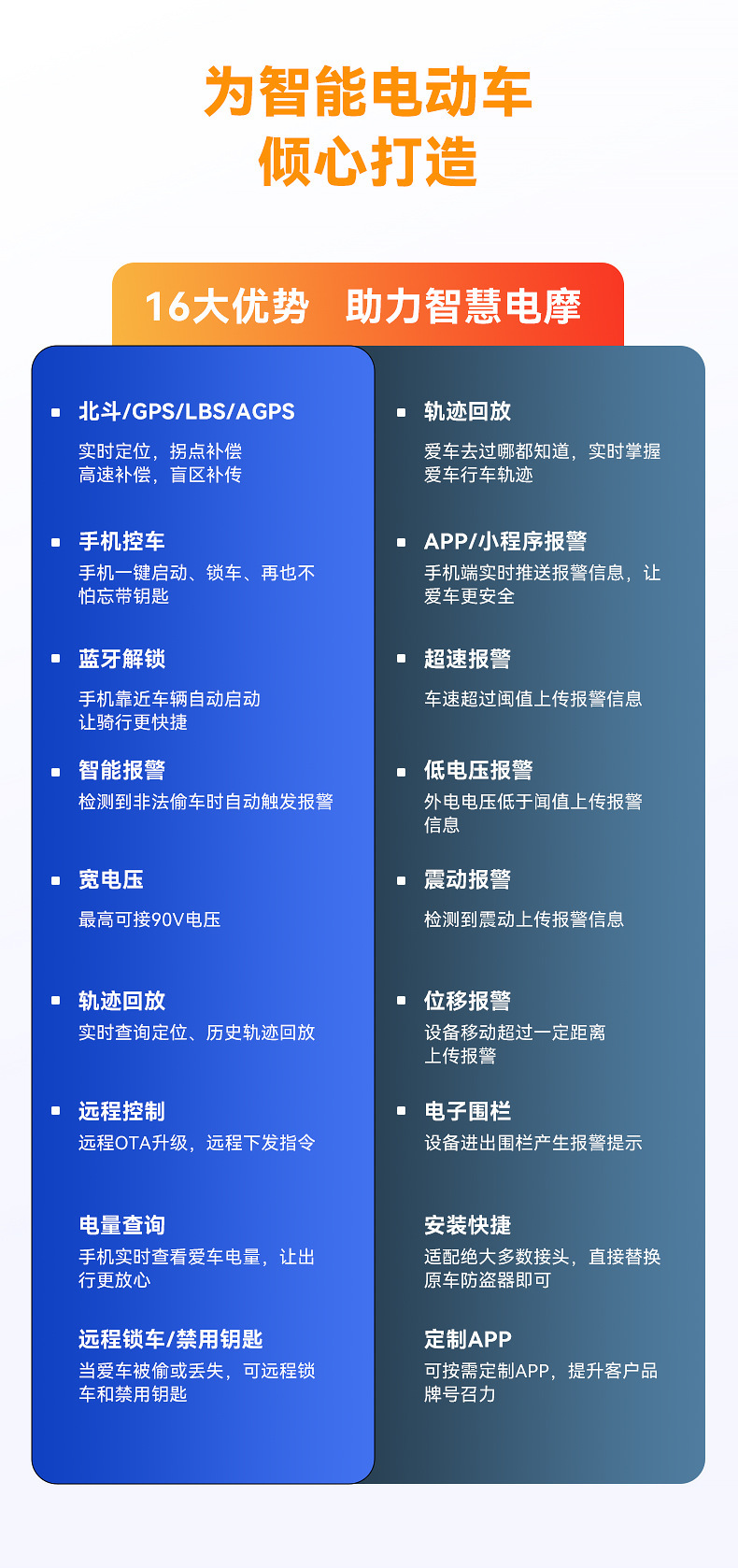 4g Smart Central Control Locator, Electric Vehicle Rental Anti-Theft, Gps Anti-Theft, Bluetooth Unlocking, Nfc, Seamless Riding