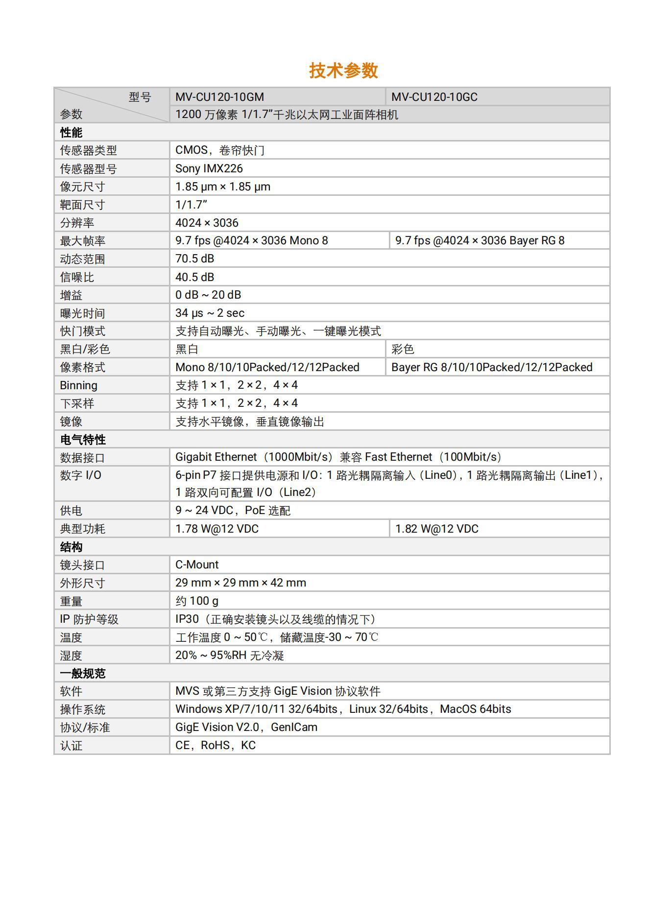 MV-CU120-10GMGC_20230508_8546_