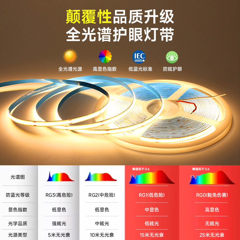 客厅双眼皮向上发光灯槽线型灯单边线性灯条吊顶灯带铝卡槽线形灯|undefined