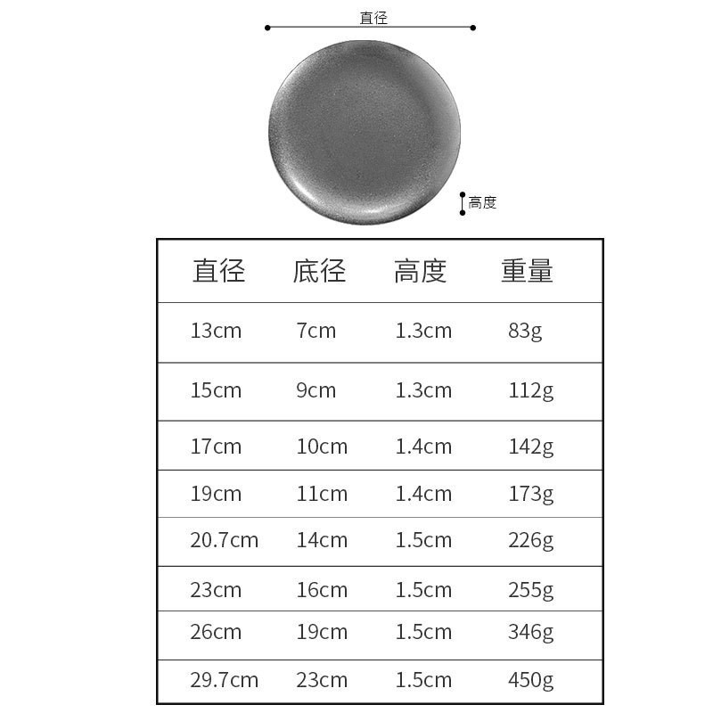 复古不锈钢圆盘美式餐盘工业风做旧咖啡厅托盘平底浅盘甜品盘骨碟|undefined