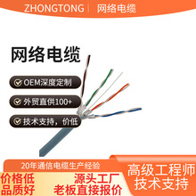 CAT5ECAT6CAT6A�W�j��|�^�yԇ�^�J�C���ڌ������~�~���X