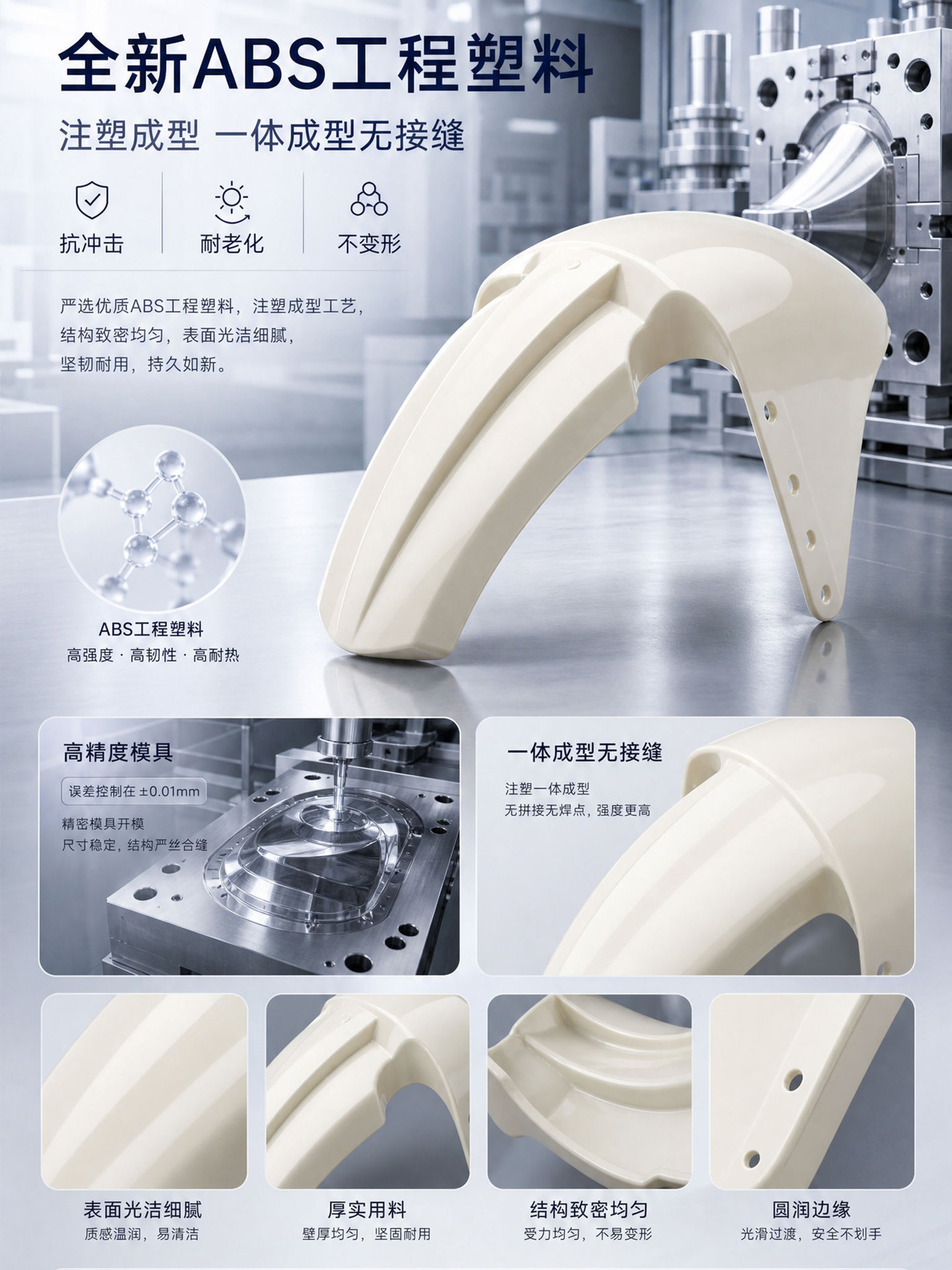 Electric Tricycle with Canopy, Plastic Front Mudguard, Upgraded Long Water Barrier, White Thickened Version