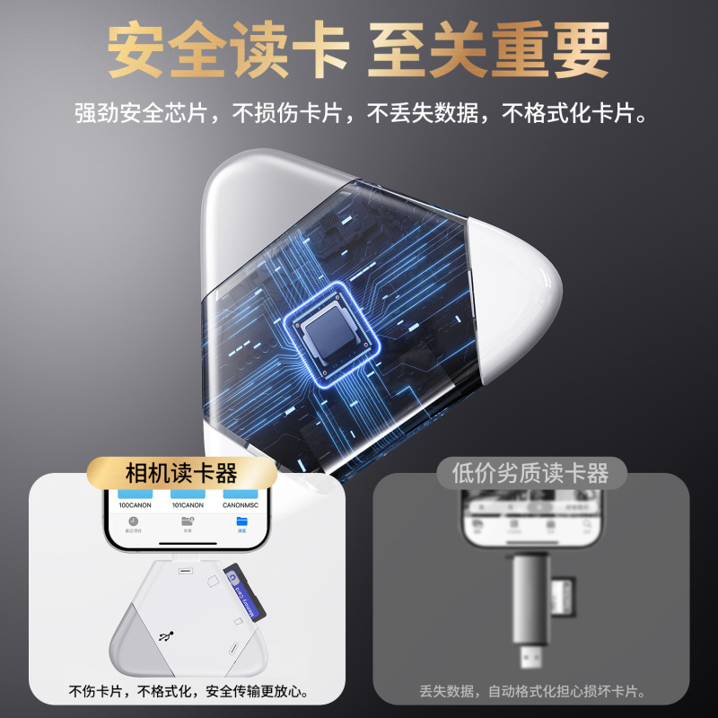 万能三合一磁吸读卡器适用苹果手机/Type-C/USB电脑安卓平板SD/TF|undefined