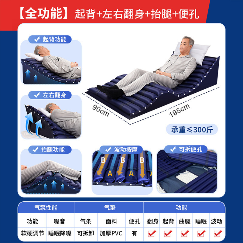 医用防褥疮气床垫 瘫痪病人老人卧床充气床垫 多功能翻身护理床垫|undefined