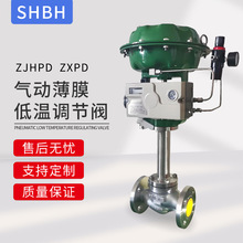 ZJHPD ZXPD������Ĥ���µ��ڷ��������ر������ڷ������·��ŵ���