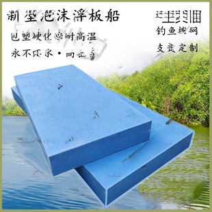 ��ĭ���崬��ĭ����~��ƽ�崬�����Bֳ�\���ˮ�ϸ��ܶȸ�̨�~��