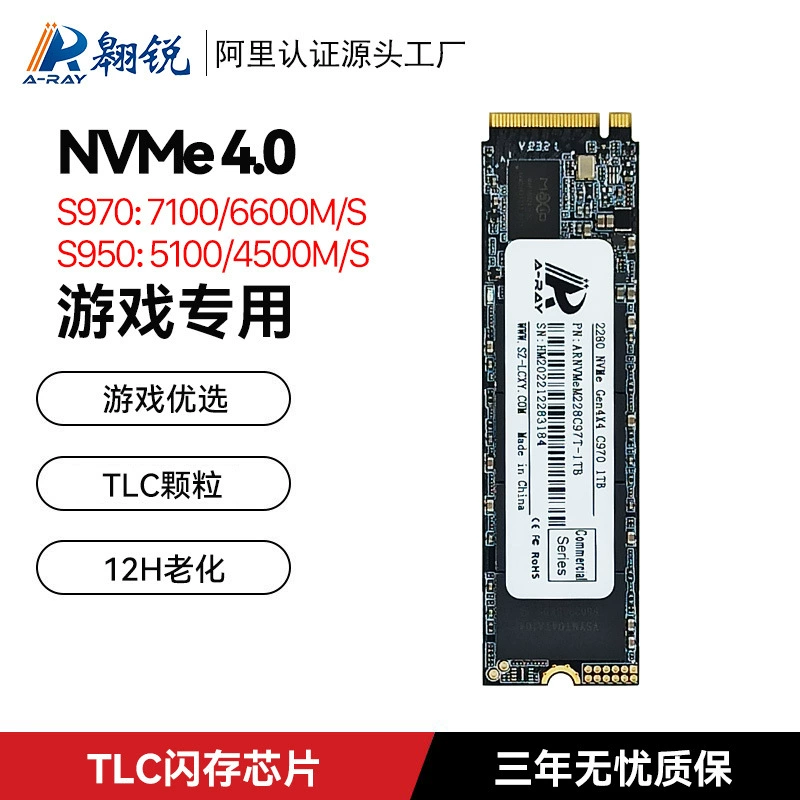 SSD NVMe 4.0 M.2 (A‑RAY) S950/S970, PCIe 4.0, 128 ГБ–2 ТБ, игровые скорости