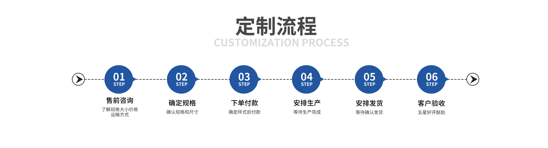 定制-4