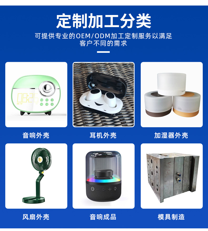 注塑成型模具-详情页_04