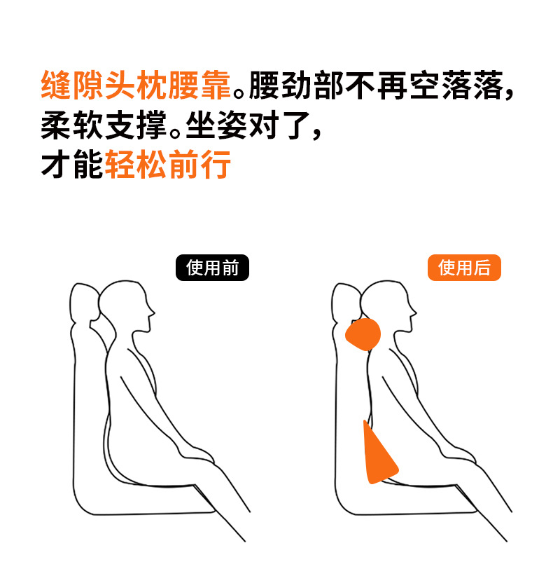 All-season universal space memory foam car seat headrest, neck pillow, backrest, lumbar cushion, waist support pillow for cross-border export
