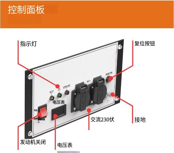 Greenfield Green Power Inverter Generator for Home Use, Portable High-Power European Standard Socket, Commercial Lightweight Outdoor Power Supply