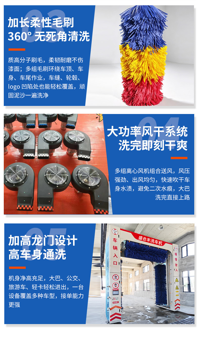 Fully automatic bus washing machine, specialized washing equipment for truck fleets, bus and coach washing machine