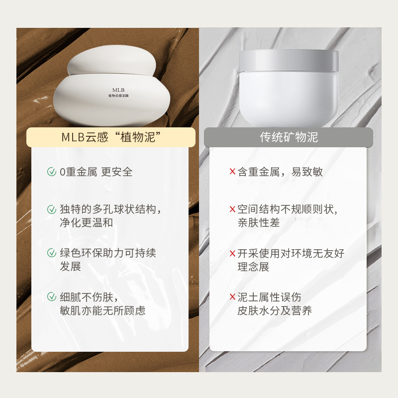 Plant lamp, soft mask from black spots, easy application
