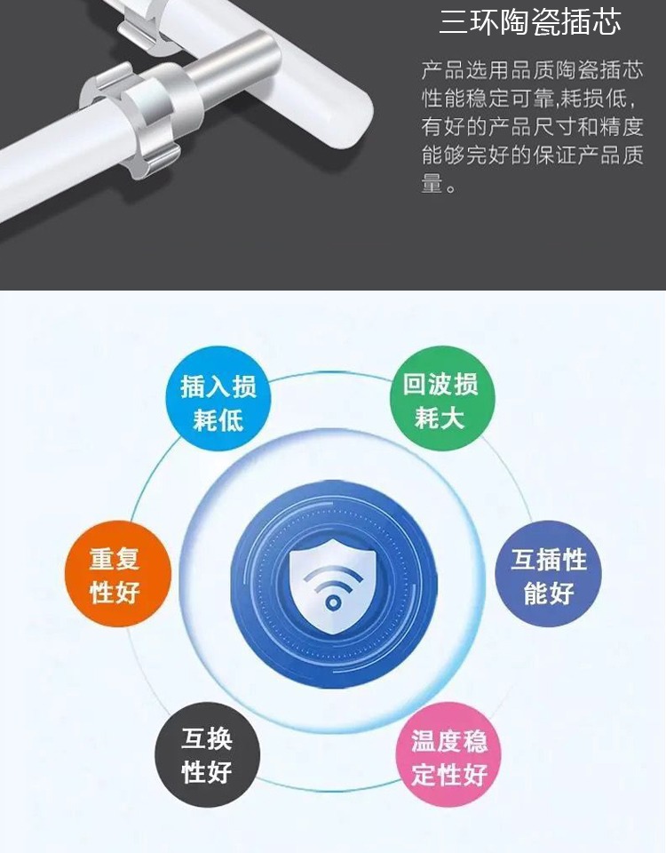 一键复制_20220421184201