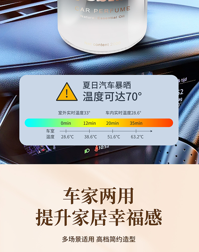 Car Aromatherapy Wholesale Car Home Dual-use Perfume Ornaments Special Odor Removal High-stop Solid Long-lasting Car Interior Balm