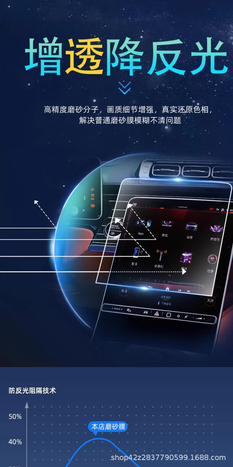 Suitable for Roewe Jiayue 07 screen tempered film, central control film, car interior decoration accessories, modification parts, car interior
