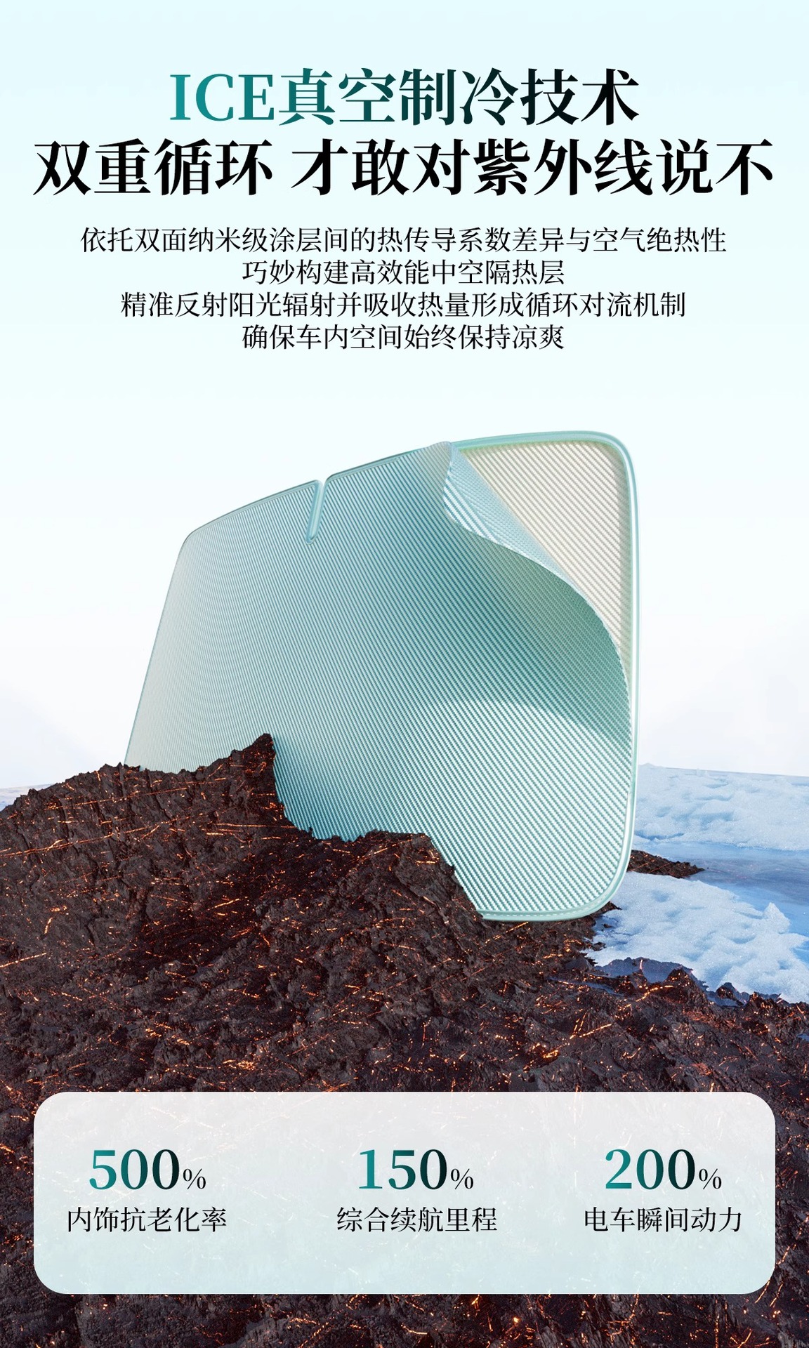 Car Sun Protection, Heat Insulation, Sunshade, Front Windshield Sunshade, Thickened Folding Sunshade, Sunshade, Parasol