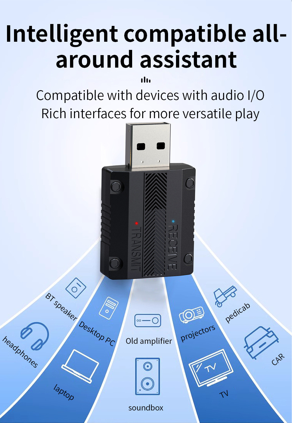 Car Bluetooth 2-in-1 Converter, Mobile Phone Car Audio Transmitter, Car Audio Wireless Receiving Module