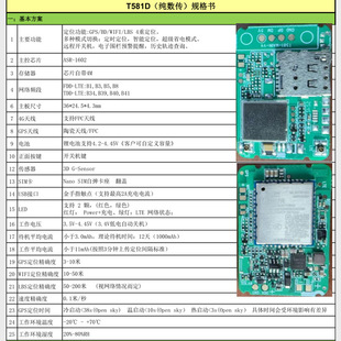 T581D�������߾���4�ض�λ���h���_�P�L�m�����r��λ��Ӈ����A��