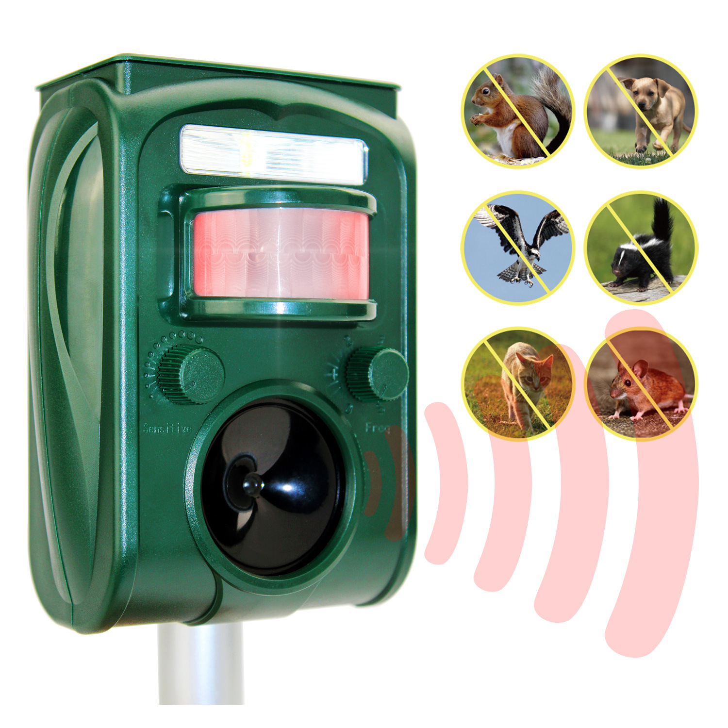 美国亚马逊Amerfist太阳能驱猫器驱鼠器超声波动物驱赶器爆款