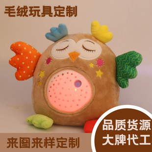 �羳��������ͶӰҹ���������׃�˯���ǿ�ͶӰ�x����늄�ë�q���
