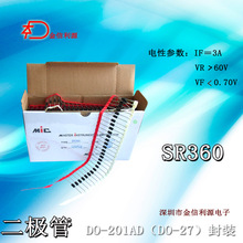 SR360 �����װФ�ػ������ܵ������о��3A60V|���|�ߴ�|����