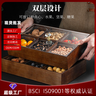 ��ľ��������ʽ���P�ǹ��п͏d���÷ָ��w�Թ��P�ɹ���ʳ�ռ{��