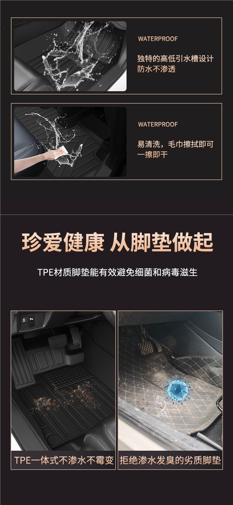 TPE car floor mat, universal for the driver's seat, full coverage, single piece, for the passenger seat, indoor use, 2026 new model