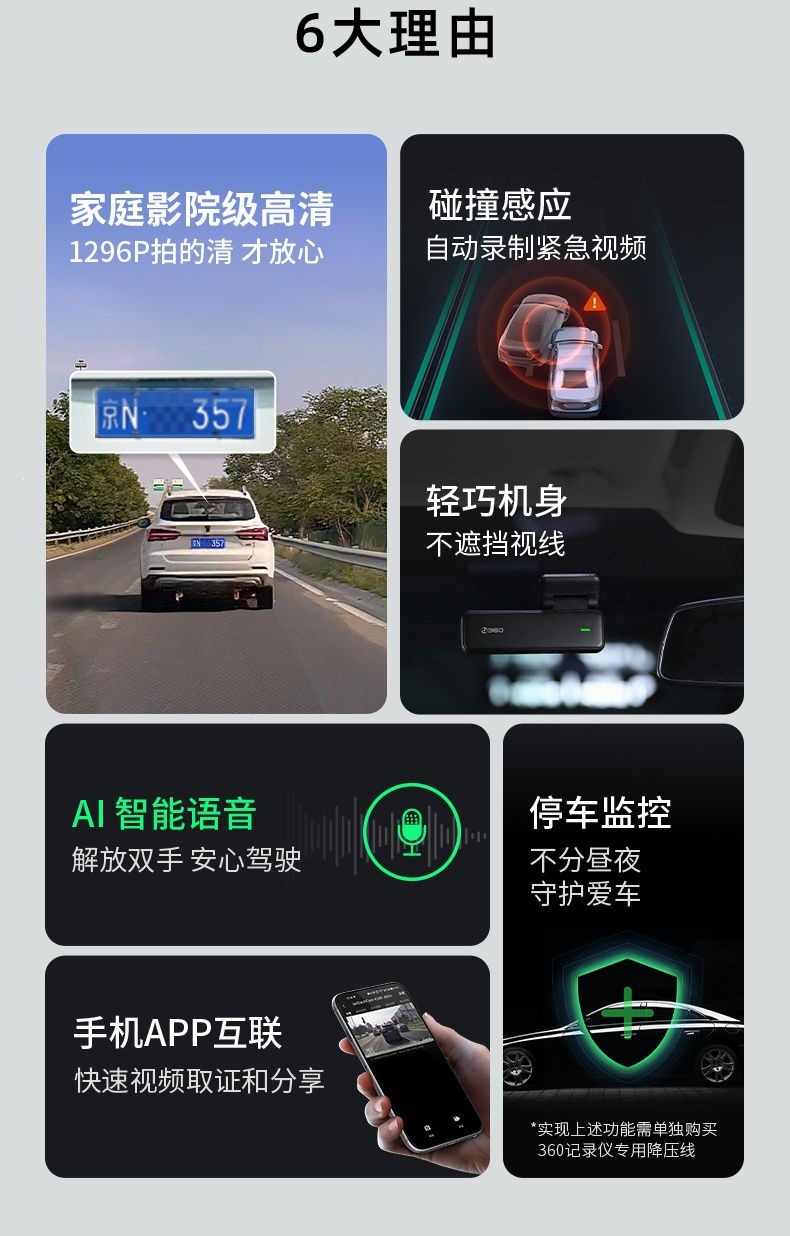 360 Driving Recorder K380 New Generation Ultra-High-Definition Night Vision All-In-One Device with 24-Hour Parking Monitoring New Model