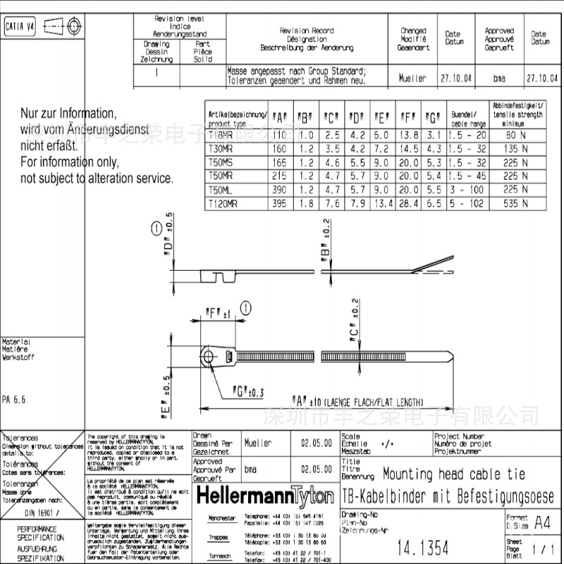 HELLERMANNTYTON������̫ͨ���ݶ���װͷ�̶�����T50MR 113-00040