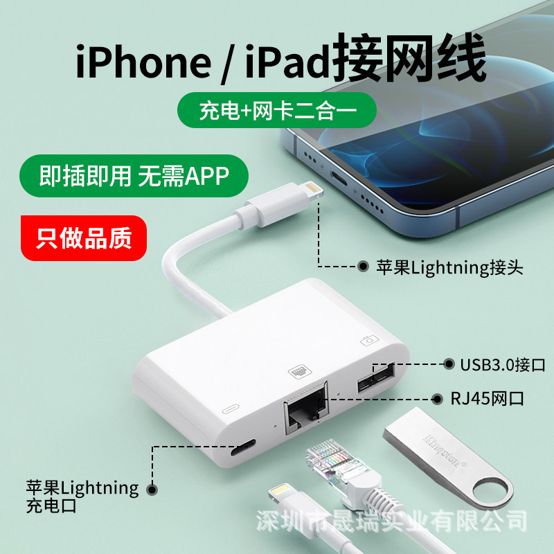 適用于蘋果以太網RJ45網口轉化器三合壹充電USB3.0OTG轉接頭擴展