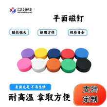 �S��ֱ�N���Űװ���� D30mmƽ��logo��ɫ�װ���F ���������