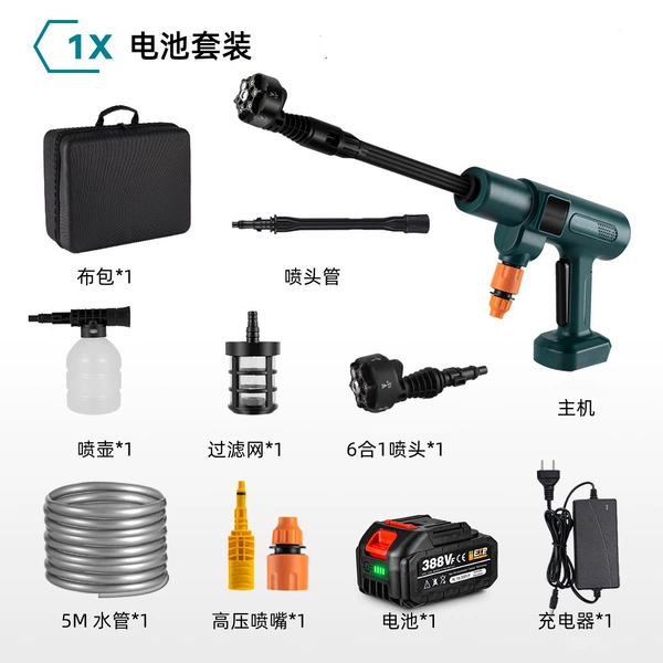 One -electricity+accessories European regulations (10 verse 1300)